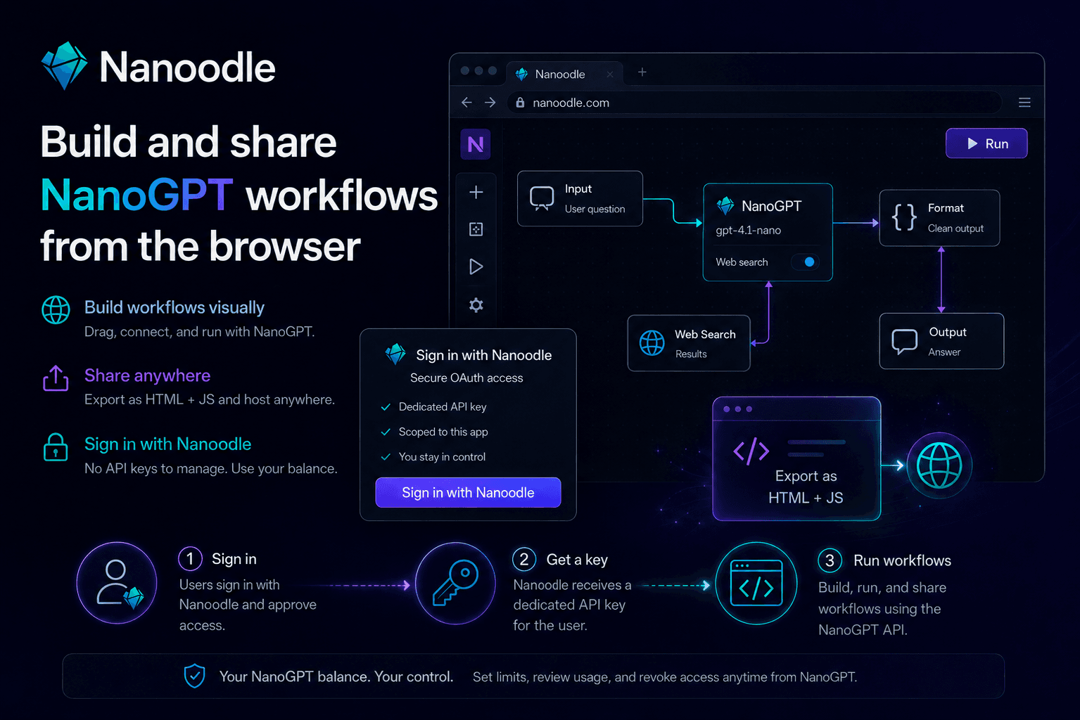 Nanoodle: share AI workflows powered by your users' NanoGPT balance