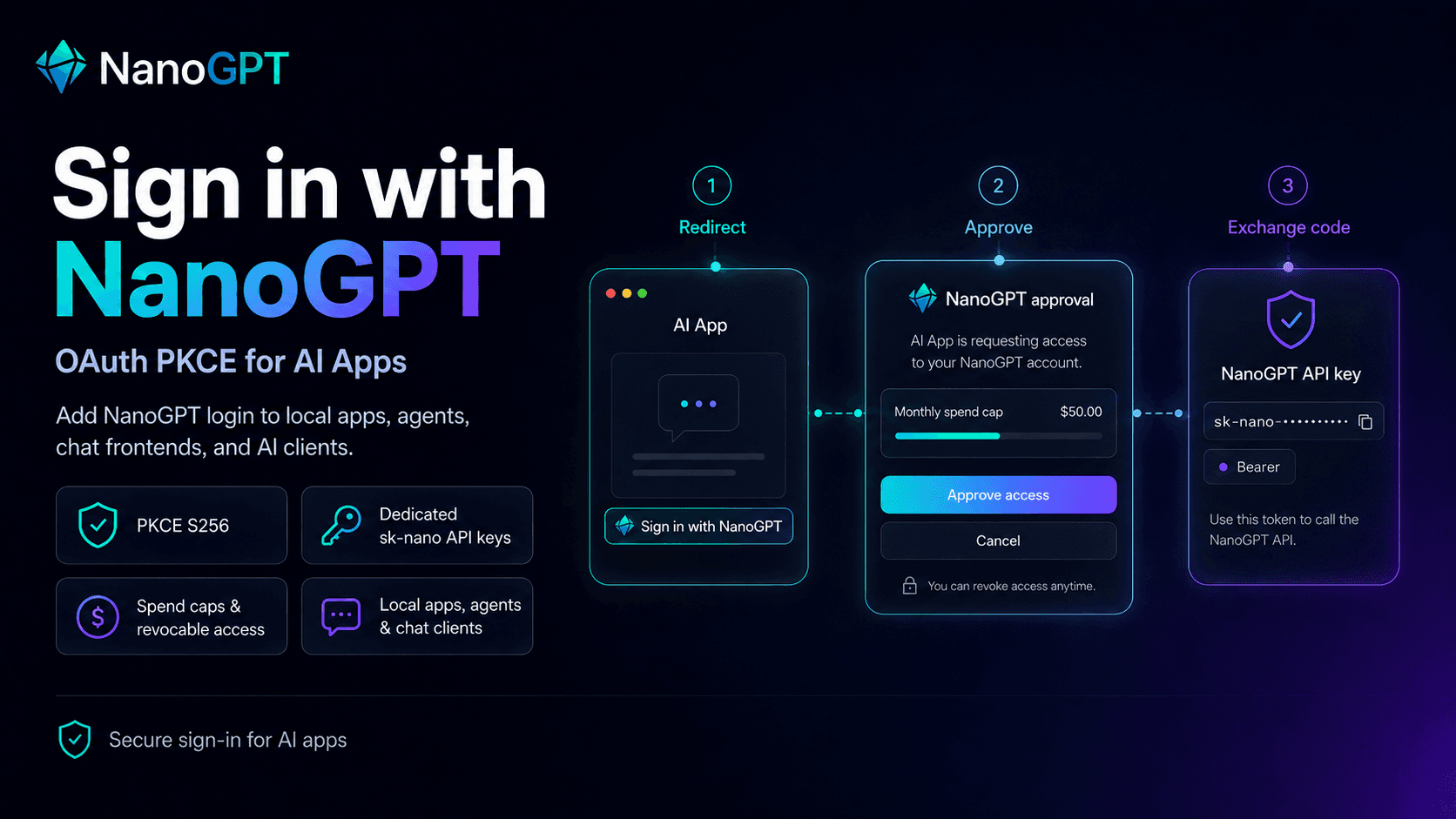 Sign in with NanoGPT: OAuth PKCE for AI Apps