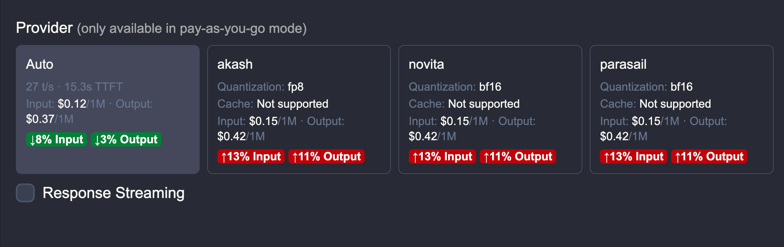 Compare provider options and pricing in pay-as-you-go mode
