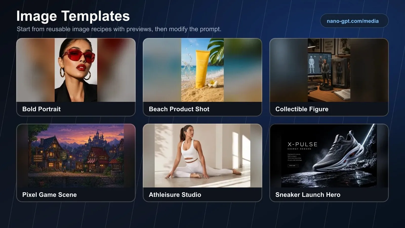NanoGPT Image Templates overview